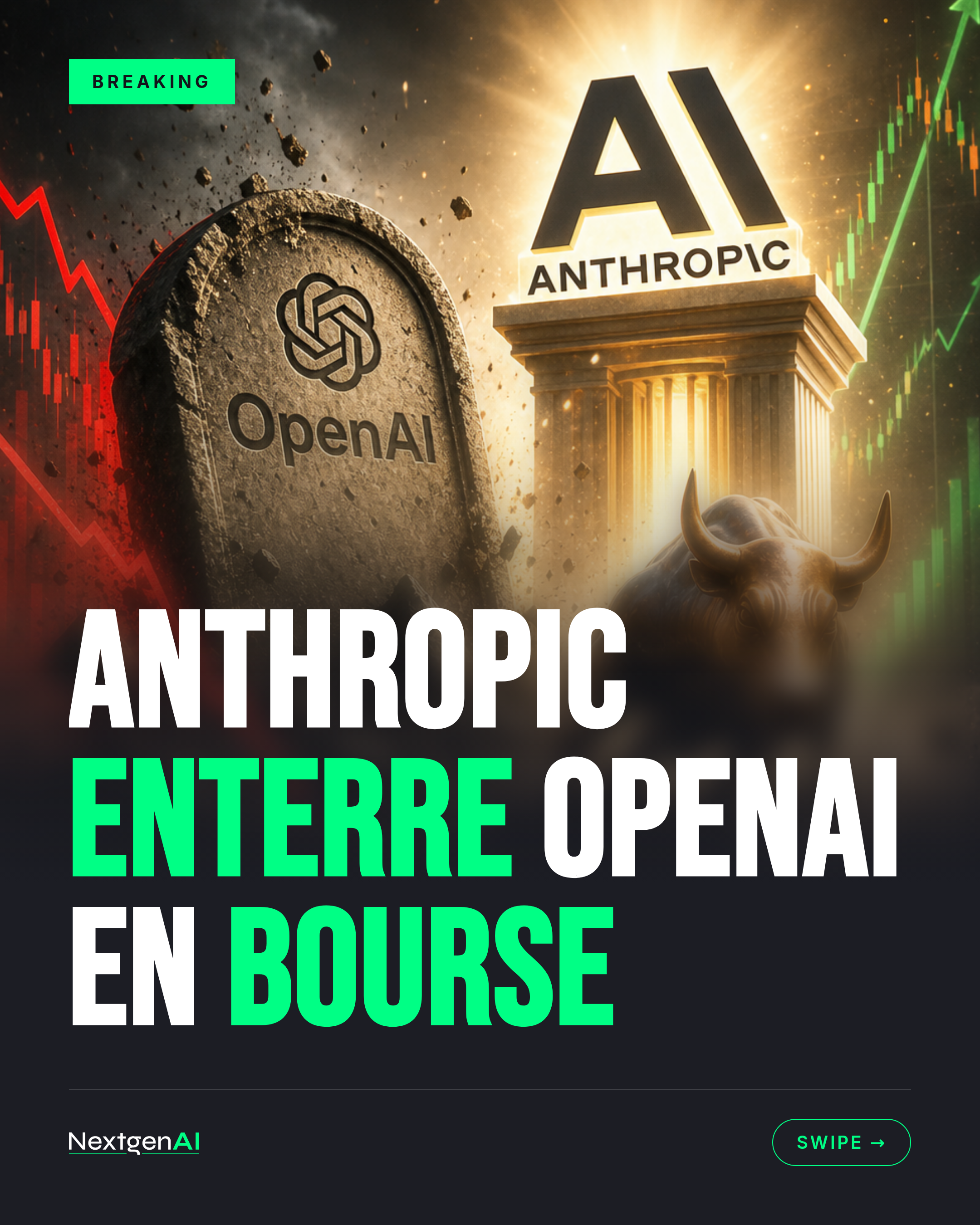 Anthropic enterre OpenAI en bourse